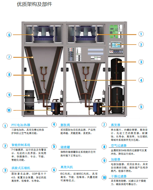 機房空調維護.png